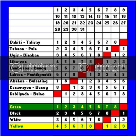 sabong calendar guide|LUNAR COCKING CALENDAR .